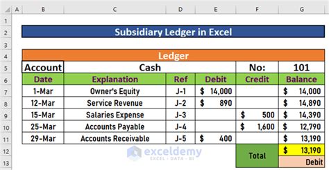 How To Make Subsidiary Ledger In Excel With Easy Steps