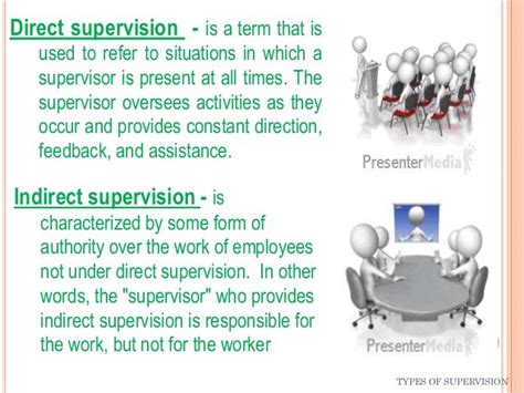 Types Of Supervision