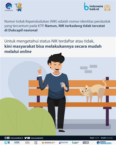 [UPDATE] CARA Mudah Cek NIK Secara Online  Indonesia Baik