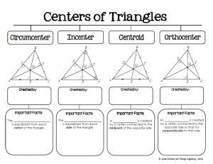 Gina wilson precal quiz 5 3 gina wilson quiz 6 2 proving triangles are simular. Graphic OrganizerskidCourses.com