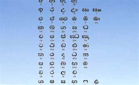Online Sinhala Alphabet Chart Quote Images Hd Free Otosection