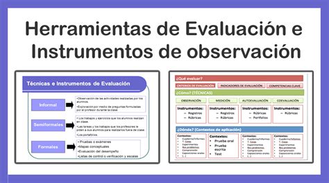 Herramientas De Evaluación E Instrumentos De Observación Mathtic