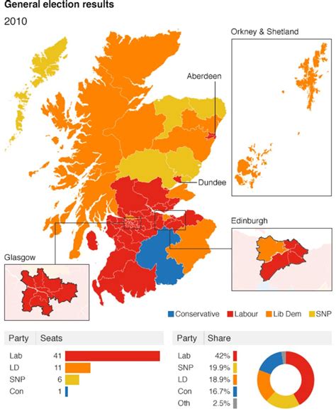 Due to the covid restrictions implemented during the counting process, results will take longer to be confirmed. Election results: Mapping Scotland's dramatic change - BBC ...