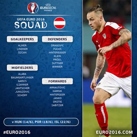 Search more hd transparent foot image on kindpng. Pronostic Portugal Autriche Euro 2016 - Foot
