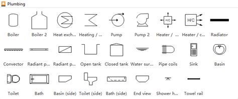 Concept Plumbing Plan Symbols