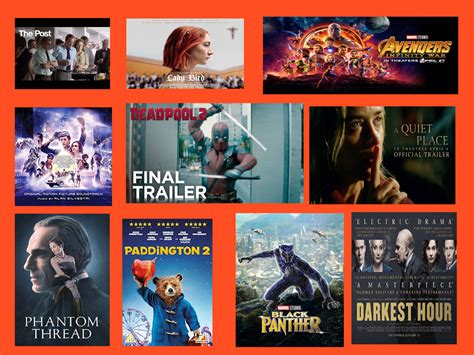Top 10 New Hollywood Movies 2018 Mykrisndtkp