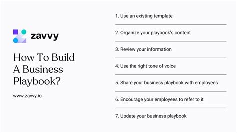 What Is A Business Playbook Or Sop And How To Build It Zavvy