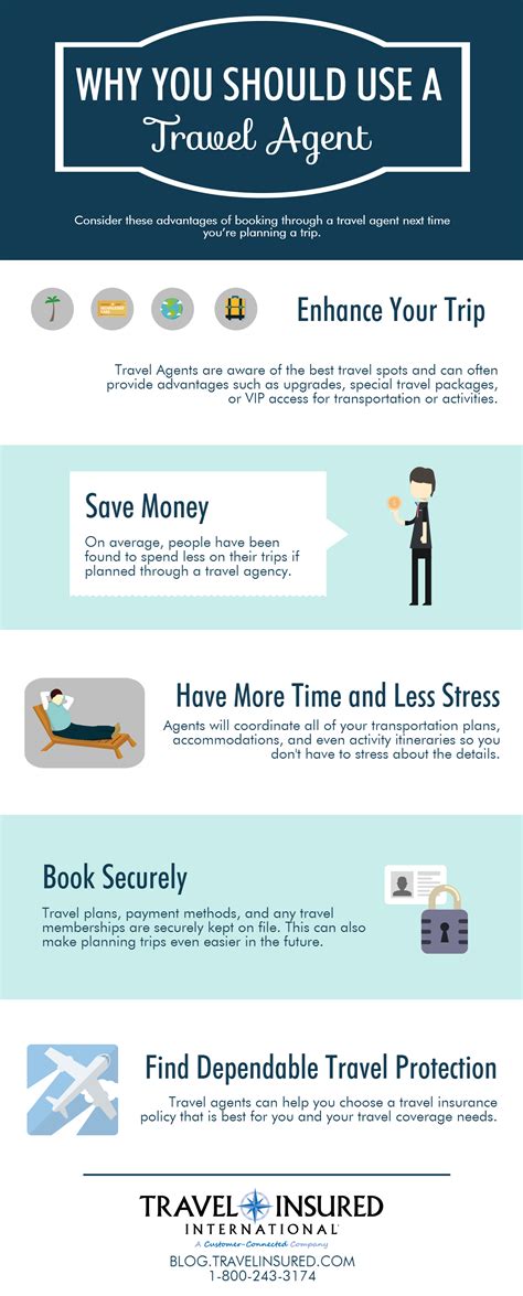 Why You Should Use A Travel Agent Infographic Travel Tips And Ideas