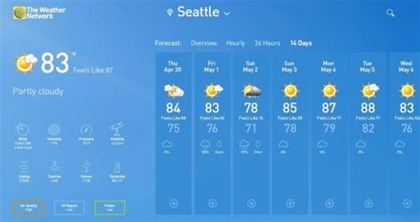 14 Best Weather Apps To Use On Windows 10 In 2019