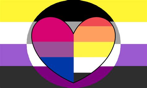 Nonbinary Asexual Akoibiromantic Pride Flag Beyond Mogai Pride Flags