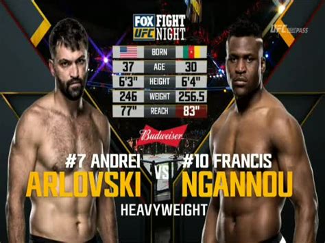 Andrei Arlovski Vs Francis Ngannou Full Fight Ufc On Fox 23 Mma Video