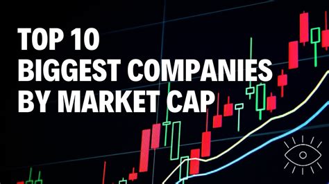 Top 10 Biggest Companies In The World By Market Capitalization Youtube