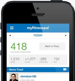 You'll soon discover that logging food, learning about your habits, and having access to. MyFitnessPal App reviews in Weight Management - ChickAdvisor