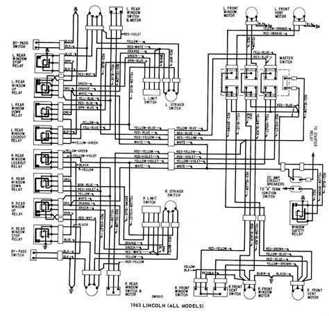 Lincoln Wiring Diagrams