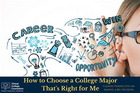 How To Choose A College Major Thats Right For Me