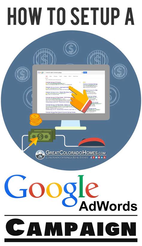 How To Setup A Google Adwords Campaign In 15 Steps REALTOR Tech Tips