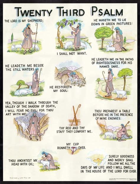 A Illustrated Psalm 23 Laminated Poster Psalms Bible Prayers