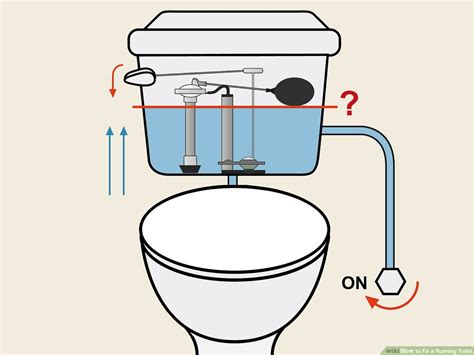 A toilet's flapper opens and closes whenever you flush, allowing water to run from the tank into the bowl. How to fix a toilet that runs every few minutes ...
