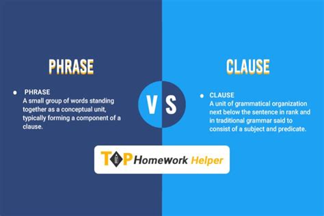 Phrase Vs Clause Difference Between Clause And Phrase