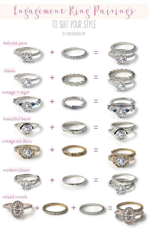 It is popular within jewellery as it is very malleable and one of the most inexpensive precious metals. Wedding Bells: Our Favorite Engagement Ring + Wedding Band ...