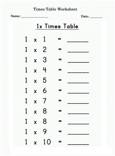 1 Times Table Worksheets For Kids Times Tables Worksheets Math Fact