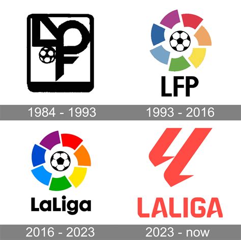 Spanish La Liga Logo And Symbol Meaning History Png Brand