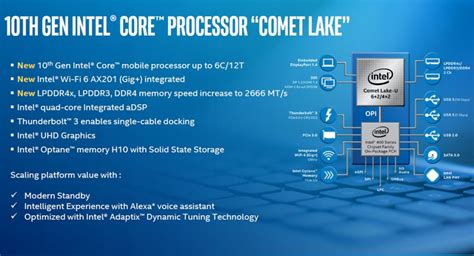 intel comet lake são os novos processadores da 10ª geração de chips core tecnoblog