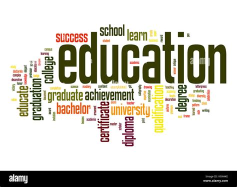 Education Word Cloud Stock Photo Alamy