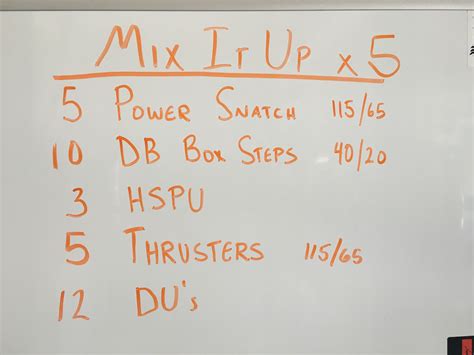 Full Body Blaster Enjoy From The Garage Wod Crossfit Fitness