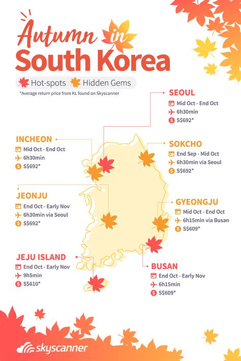 Autumn in korea is the best and you can find so many beautiful places to see the fall colours. Autumn in Korea 2019: Best time to visit & where to go