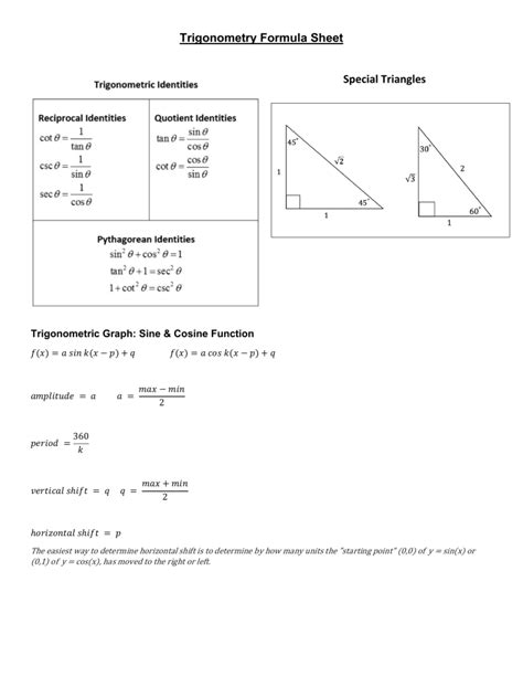 Trigonometric Formula Sheet