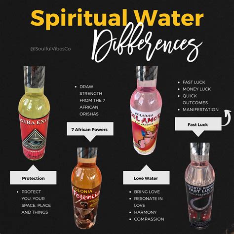 Spiritual Water Differences In 2020 Spirituality Law Of Attraction