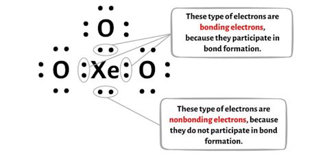 Xeo3 Lewis Structure In 5 Steps With Images