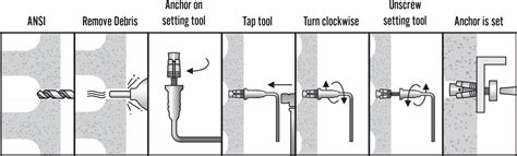 Hollow Block Anchor Aerosmith® Anchors