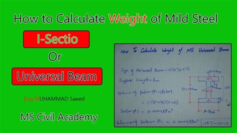 How To Calculate Weight Of Ms I Section Beamuniversal Beam Youtube