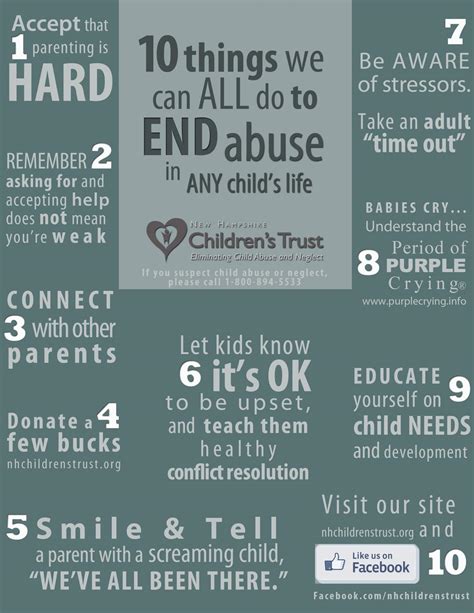 Extreme cases of child abuse include Quotes About Abuse And Neglect. QuotesGram