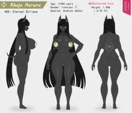 Rule 34 Abs Anthro Anubian Jackal Ass Black Fur Black Hair Breasts