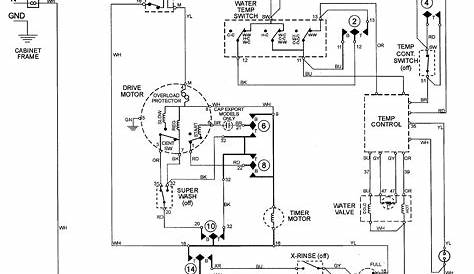 general washing machine wiring diagram