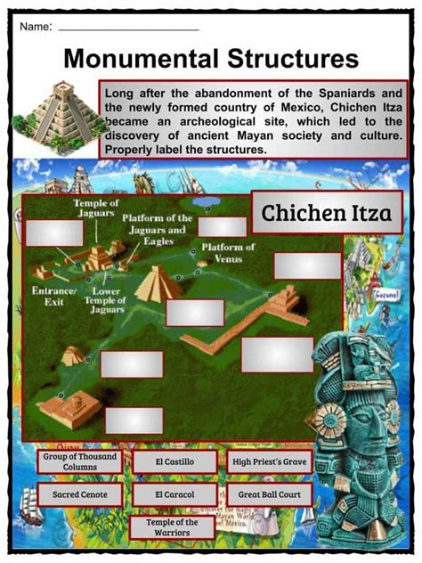 Chichen Itza Facts Worksheets Geography And History For Kids In 2021