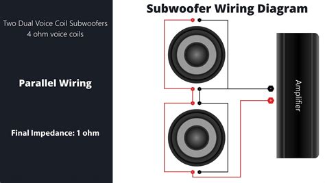 Wiring Diagram For Dual Voice Coil Speakers Wiring Flow Schema