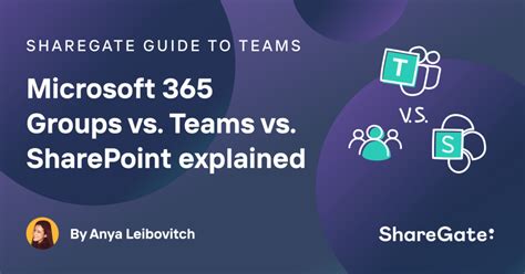 The differences between M365 Groups vs. Teams vs. SharePoint, explained | ShareGate Guide to Teams