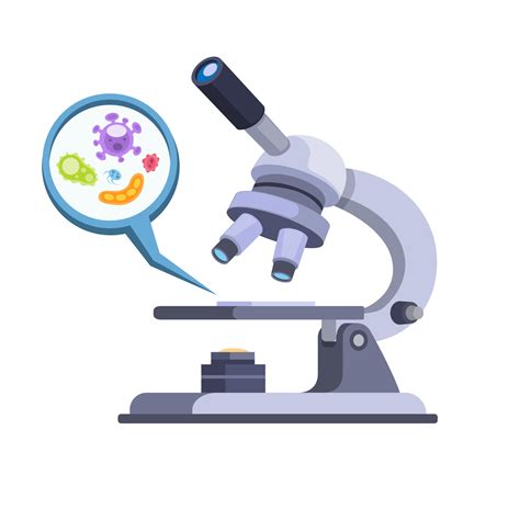 Microscope With Bacteria Detection Laboratory Tools In Cartoon Flat