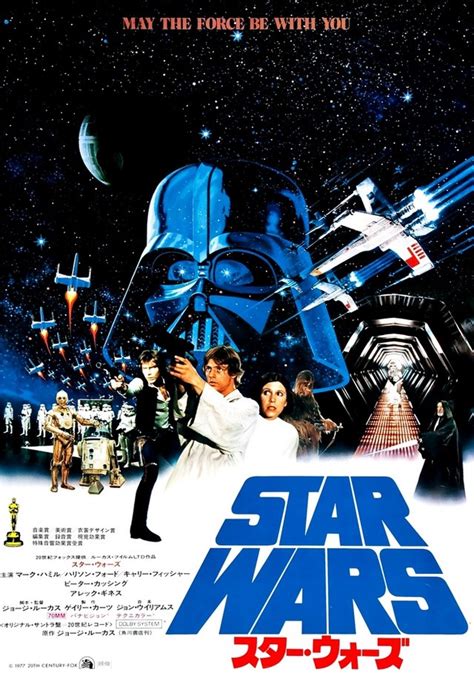 The History Of Star Wars Posters