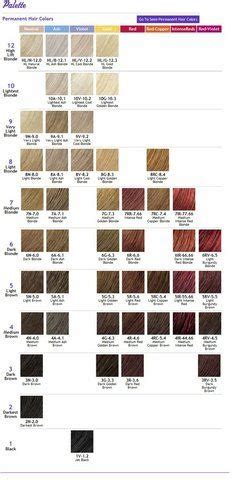 Ion color brilliance chart best picture of chart anyimage org. ION COLOR BRILLIANCE CHART Photo by hairforbunnies ...