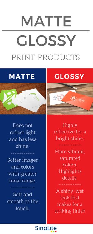 The Difference Between Matte And Glossy Finish Printer Success Center