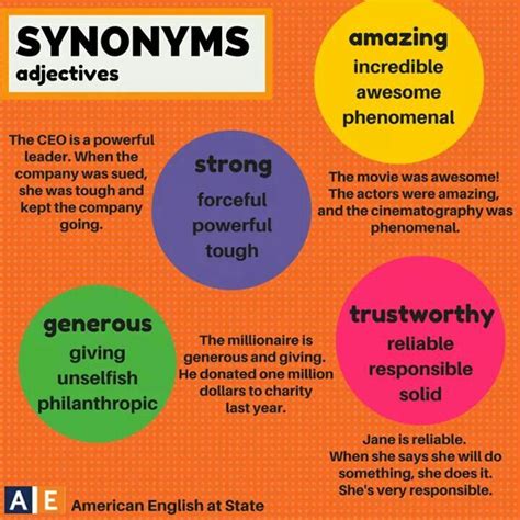Synonyms - adjectives | ELT: Language that matters | Pinterest