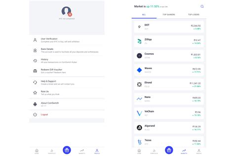 The best sites to invest in cryptocurrencies (in india) are:. 7 Best apps to buy Bitcoin in India [2021 Mobile Version ...
