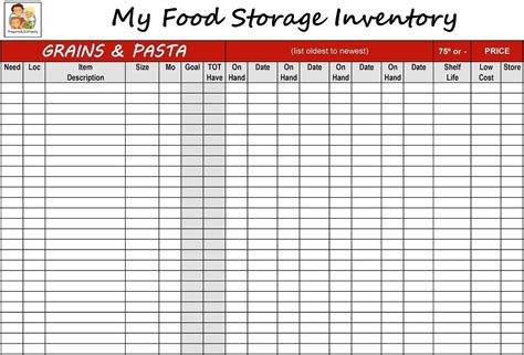 Food Inventory Templates Free Excel