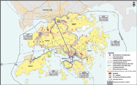 Hong Kong 2030 Draft Plan Hong Kong Planning Department 2008