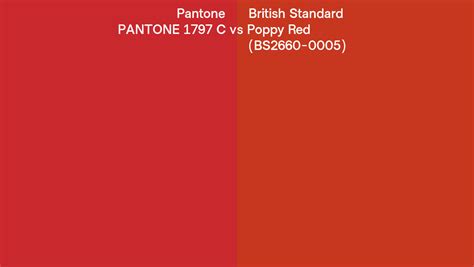 Pantone 1797 C Vs British Standard Poppy Red Bs2660 0005 Side By Side